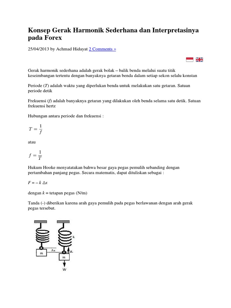 Konsep Gerak Harmonik Sederhana Dan Interpretasinya Pada Forex
