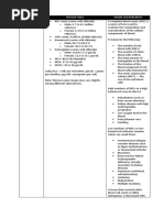 Download Laboratory Exams by Mae Lyn Caberte SN37270562 doc pdf