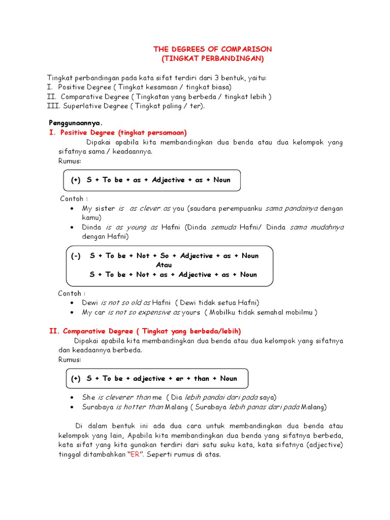 Degrees Of Comparison