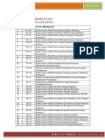 1718科系介绍 北大