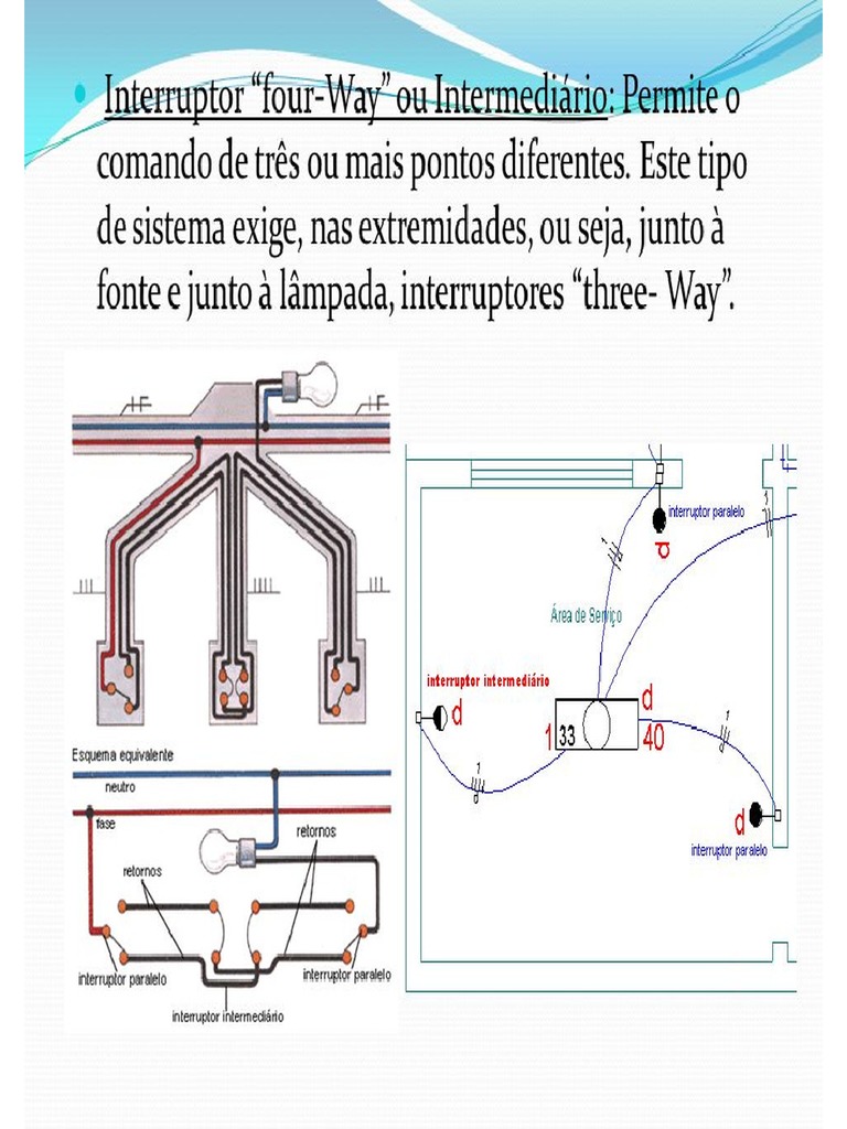 Interruptor Four Way | PDF