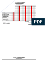 Check list pemeliharaan puskesmas