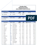 Home Run Investor Newsletter 2/25/13