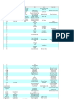 00_ExcelKeyboardShortcuts