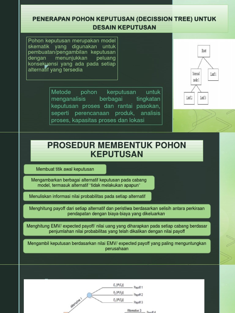 Pohon Keputusan Ppt