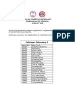 Hasil Uji Kompetensi Gelombang II