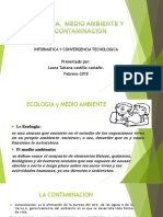 Ecologia, Medio Ambiente y Su Contaminacion