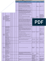 Lista de chequeo ISO 14001.pdf