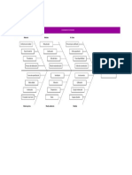 Diagrama de Ishikawa