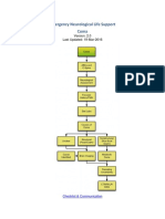 Emergency Neurological Life Support Coma: Last Updated: 19-Mar-2016