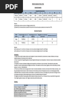 Material Comparison F316L Vs F321 PDF