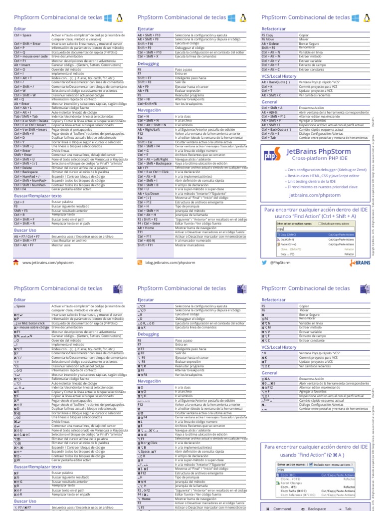 PhpStorm ReferenceCard-es AR PDF | PDF | Ventana (informática) | La ...