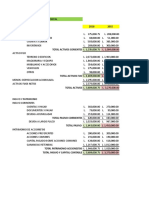 Gerencia Financiera