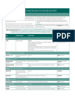 herb-drug-interaction-chart.pdf