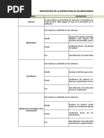 Matriz Reconocimiento TIC