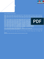 Planchas de Acero PDF