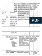 Lista Cotejo Verificar Planificacion