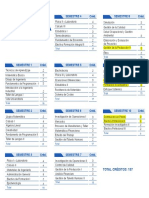 Plan de Estudio (Faltantes)