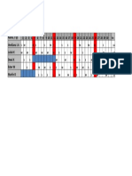 Jadwal Supervisi Rsud November 2017: Nama / TGL Verdiana I.A Luluk K Dewi K Ester W Marlin D