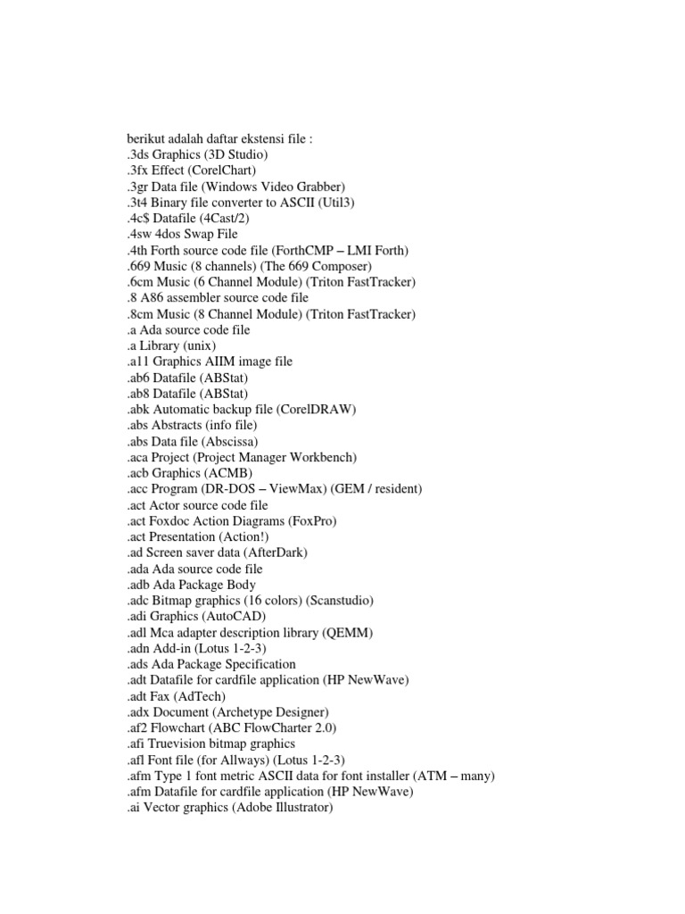 Comprehensive File Extension List | PDF | Ibm Notes | Zip (File Format)