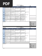 NU Grading Scale Overview | PDF