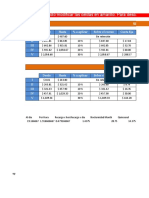 Calculo Salario 2015