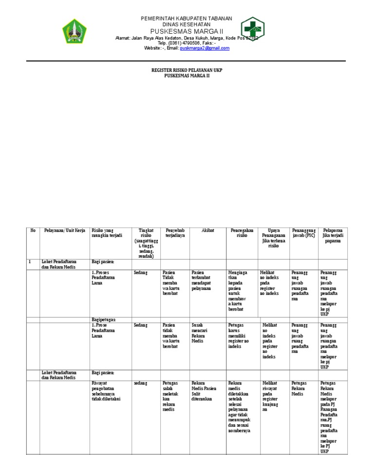Contoh Register Risiko Pelayanan Ukp | PDF