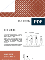 CICLO Stirling