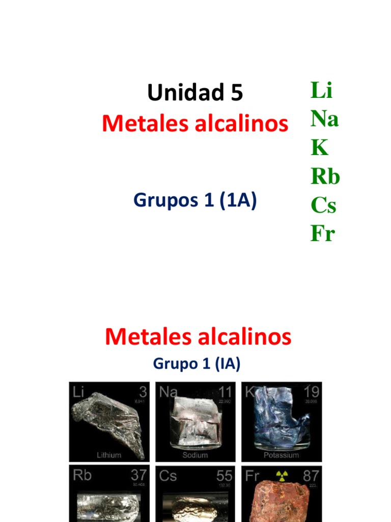 Metales alcalinos Esquematico Cristalización Elementos químicos