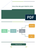 Pengenalan Kesulitan Belajar Peserta Didik