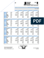 Closedproperties PDF