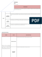 Formatos de Analisis de La Vulnerabilidad Frente Al Peligro Identificado