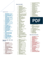 Daftar Isi Papan Data