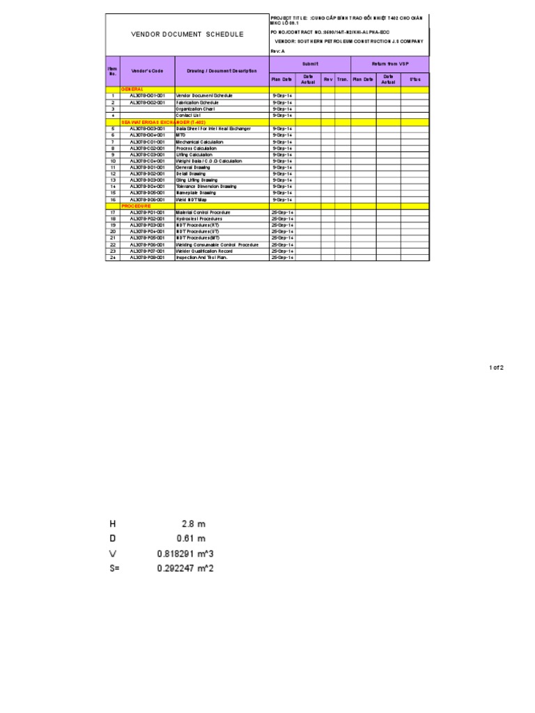Vendor Data Requirement List For Heat Exchanger (T402) (27!8!2014