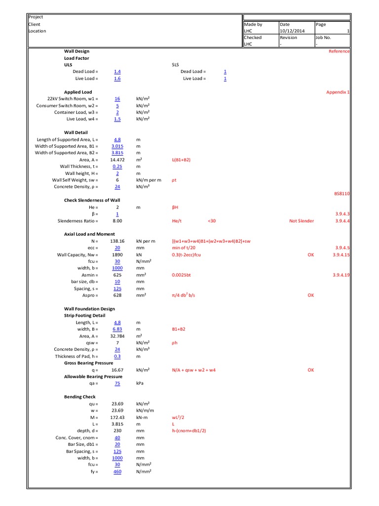 Substation visual data 2