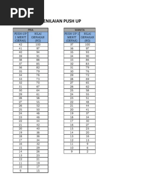 Tabel Push Up
