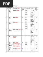 Japanese Glossary