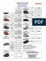 Daftar Harga Mobil Honda Bandung Cimahi