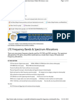 LTE Frequency Bands & Spectrum Allocations