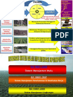 Persentasi Ispo, Rspo, Iscc