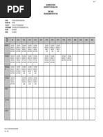 Name Matric No. Faculty Programme Major Minor