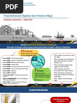 180301 Coffee Morning Penyederhanaan Regulasi Migas Rev6