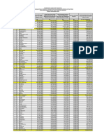 Rancangan Pagu Indikatif Desa Tahun 2016(7)