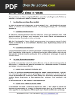le-narrateur-dans-le-roman.pdf