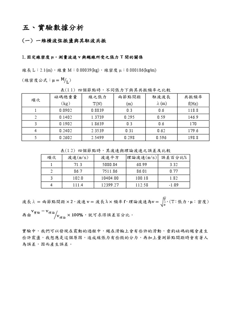 一維駐波與二維共振 Pdf
