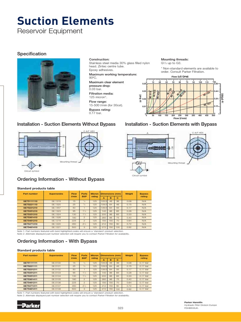 Se 75481410 PDF | PDF | Equipment | Mechanical Engineering