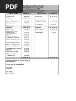 Financial Statement Main File Arun