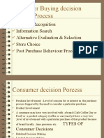 Consumer Buying Decision Making Process