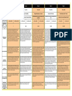 Anexa 21 - Cost Class Estimate PDF