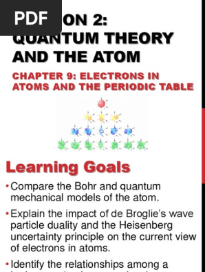 9.2 Quantum Theory and the Atom